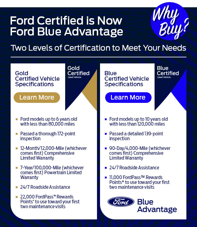 Certified Preowned Inventory