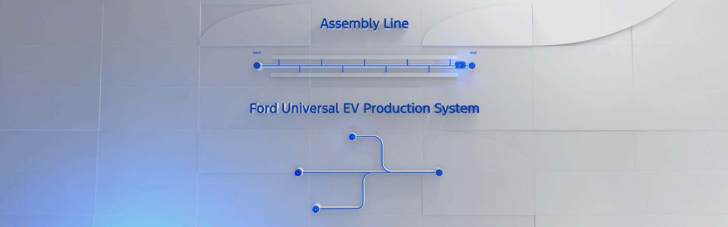 Ford is Reinventing Vehicle Assembly